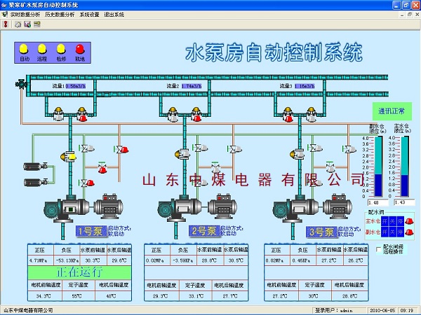 煤礦泵房排水自動控制系統,礦用排水無人值守系統