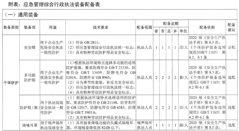 礦用音視頻記錄儀