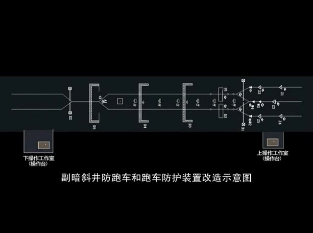 跑車防護(hù)三維動(dòng)畫