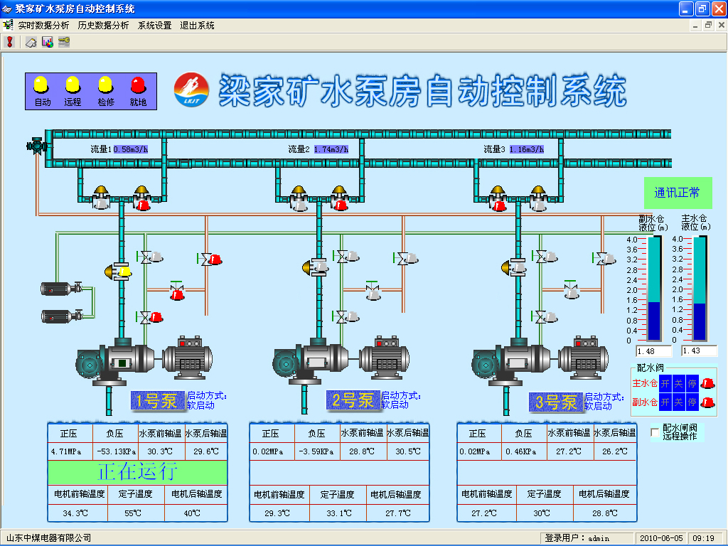 礦用泵房排水無人值守系統