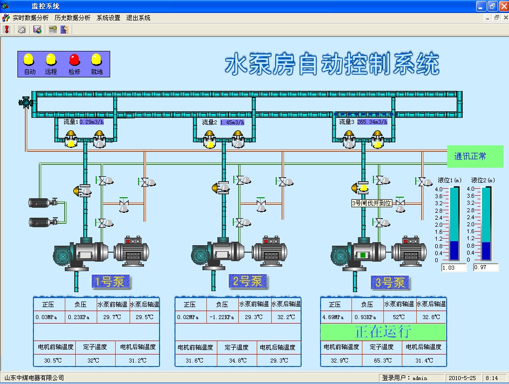 礦用自動排水系統生產廠家