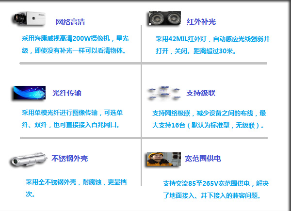 防爆攝像儀，防爆攝像頭，礦用攝像機，防爆攝像機