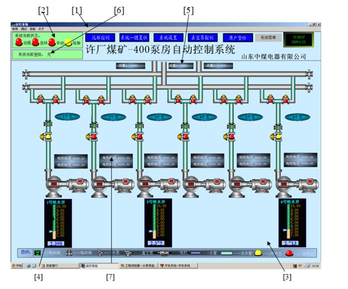 煤礦井下排水系統|礦用排水系統|泵房遠程控制系統
